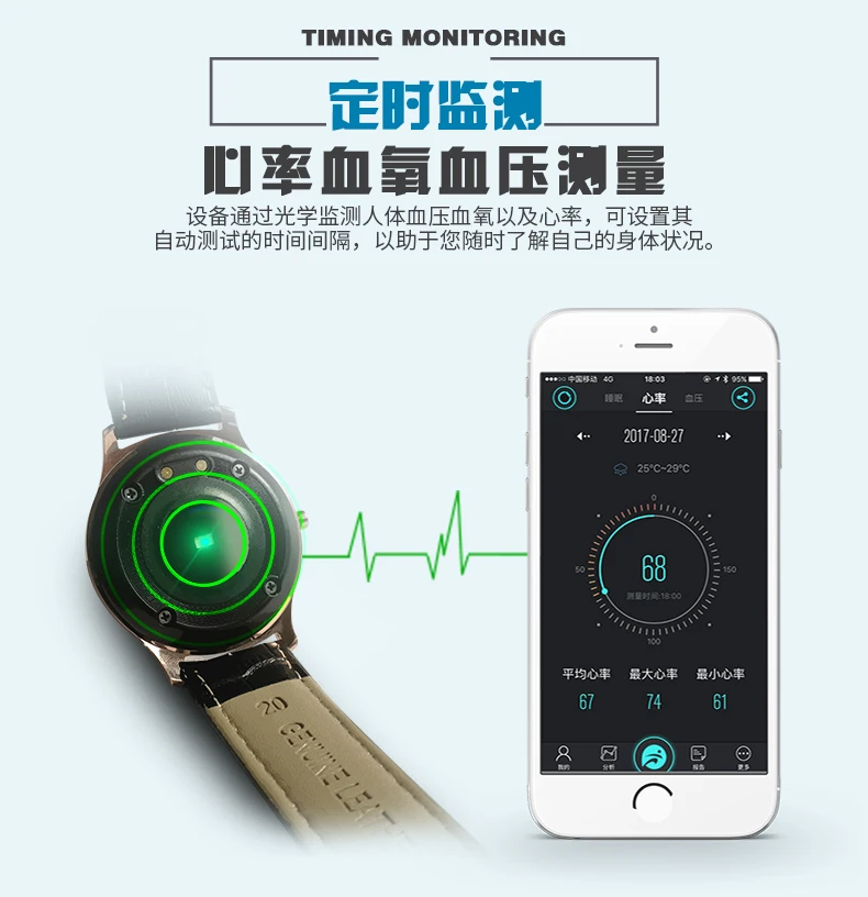 智能手表App开发