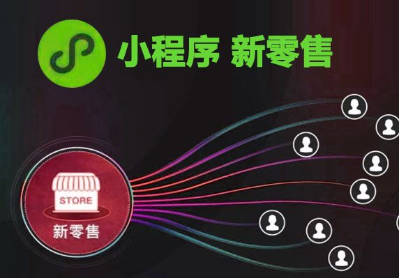 零售门店借助小程序运营：开启智慧零售模式